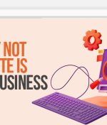 3 Reasons Why Not Having A Website Is Costing Your Business
